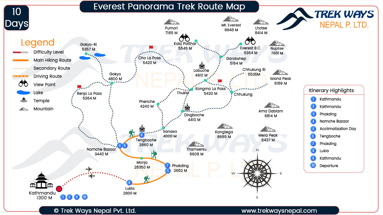 Everest Panorama Trek Map